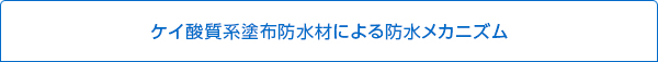 ケイ酸質系塗布防水材による防水メカニズム