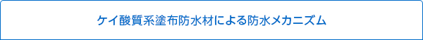 ケイ酸質系塗布防水材による防水メカニズム